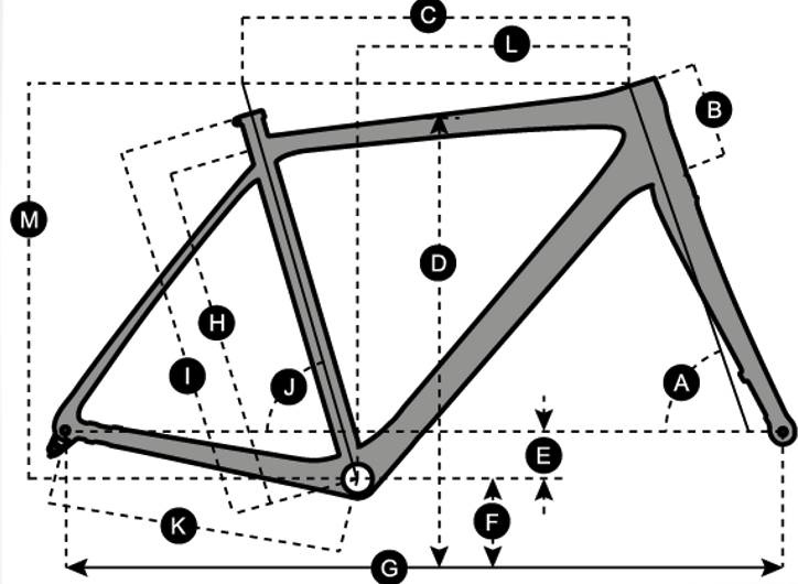 Scott Addict RC 40 Bike Di2