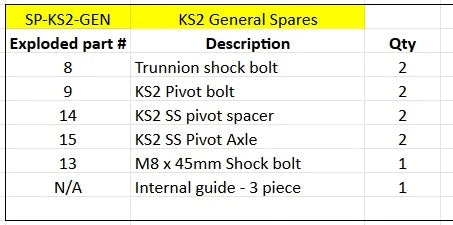 Banshee Bikes frame KS2 General Spares Kit