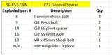 Banshee Bikes frame KS2 General Spares Kit