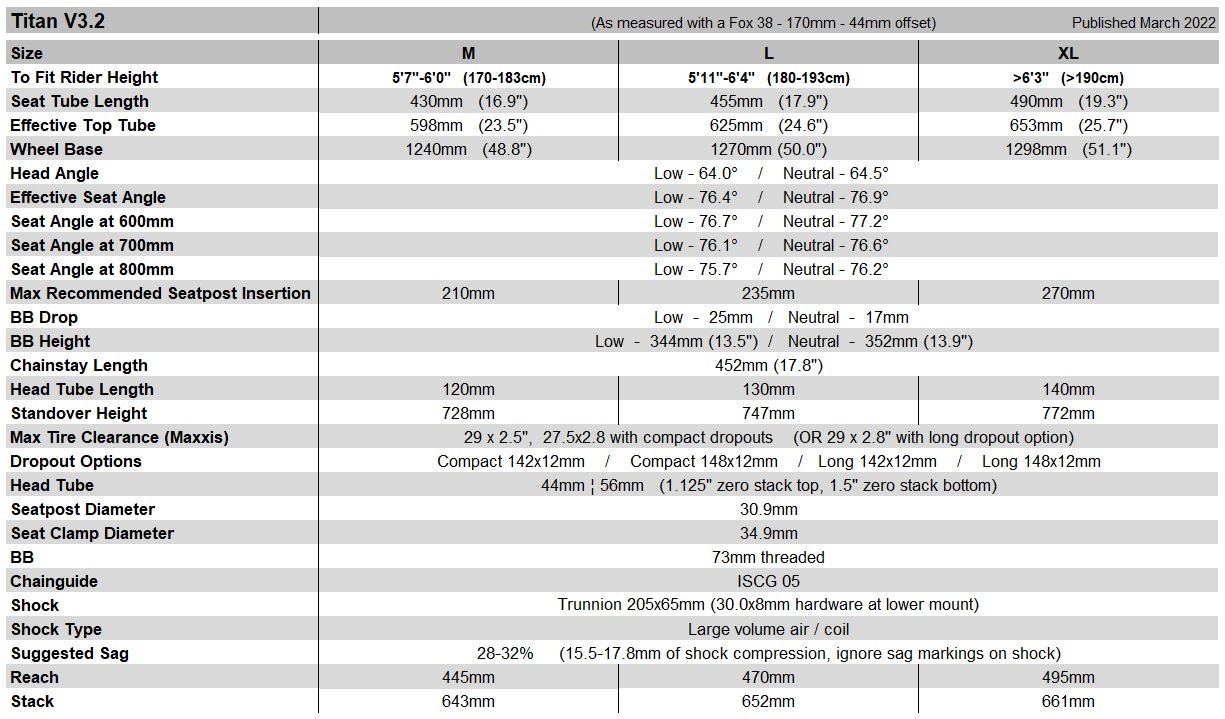 Banshee TiTan V3.2 Frameset